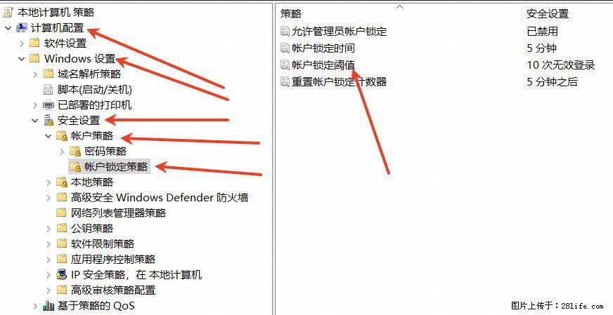 阿里云远程连接云服务器，老是提示“为安全考虑，已锁定该用户帐户”解决方案 - 生活百科 - 温州生活社区 - 温州28生活网 wz.28life.com