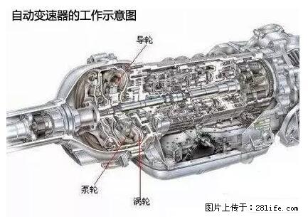 你知道怎么热车和取暖吗? - 车友部落 - 温州生活社区 - 温州28生活网 wz.28life.com