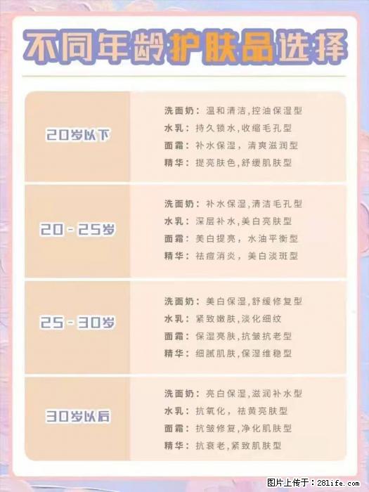 【姬存希】不同年龄，不同护肤的选择，你选对了吗？请爱惜自己！ - 生活日用品 - 居家生活 - 温州分类信息 - 温州28生活网 wz.28life.com