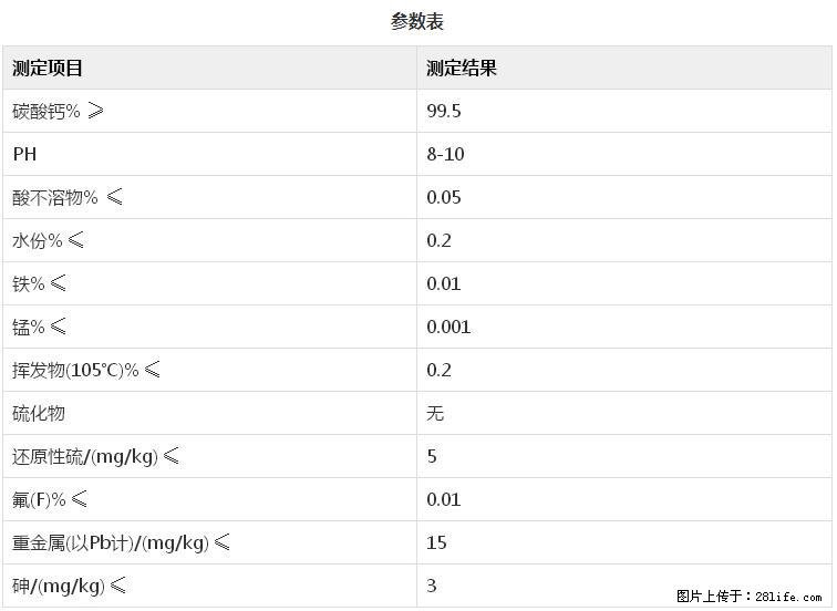 【桂林三鑫新型材料】400目重质碳酸钙 方解石粉重钙粉 - 综合信息 - 其他综合 - 温州分类信息 - 温州28生活网 wz.28life.com