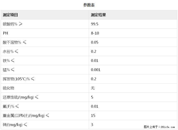 【桂林三鑫新型材料】600目重质碳酸钙 方解石粉重钙粉 - 综合信息 - 其他综合 - 温州分类信息 - 温州28生活网 wz.28life.com